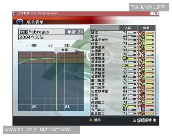 实况足球8能力值分析与球员选择攻略助你提升游戏水平