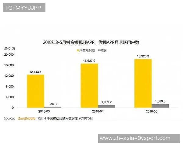 当代体育足球停刊背后的原因与未来发展趋势探讨